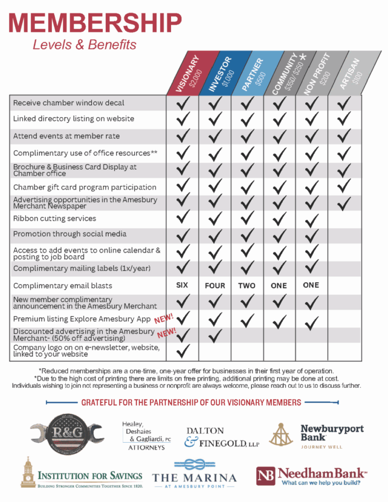 2026 Membership Package_Page_04